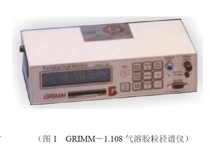 德国Grimm1.108便携式气溶胶光学粒径谱仪