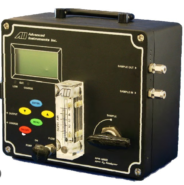 GPR-1200氧气分析仪