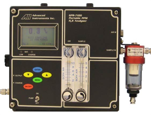 GPR-7100微量硫化氢分析仪