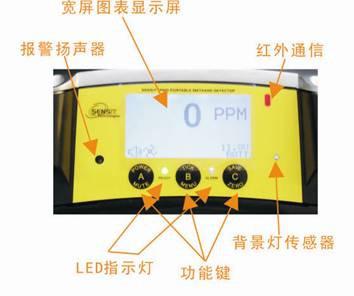 美国SENSIT PMD激光甲烷电动巡检车系统